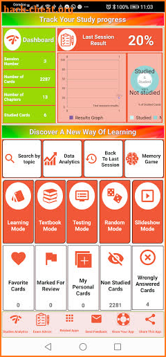 Anatomy and Physiology for Nurses Review screenshot