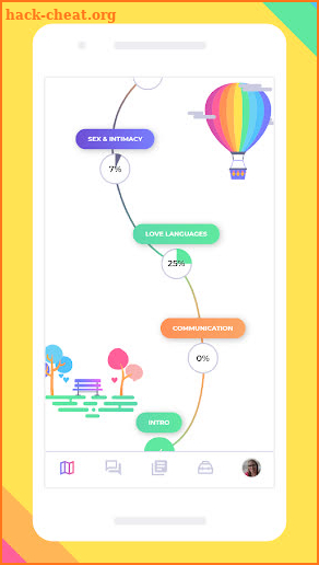 Anatomy Of Marriage screenshot