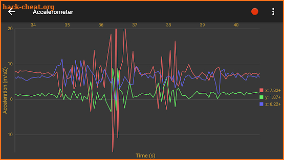 Android Sensors screenshot