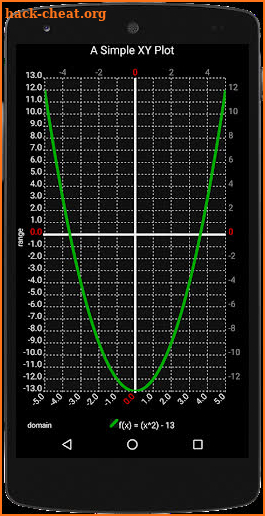 Androidplot Demos screenshot