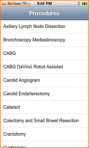 Anesthesia 411 screenshot