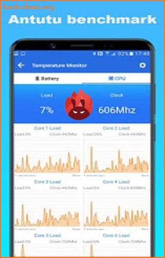 Antutu Benchmark 3DMark Score For Android Guide screenshot