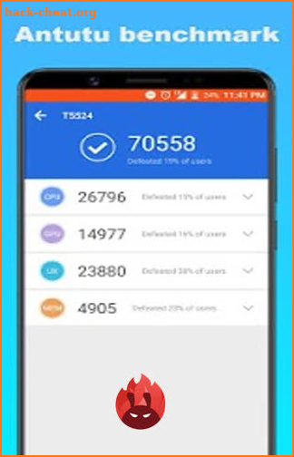 Antutu Benchmark 3DMark Score For Android Guide screenshot