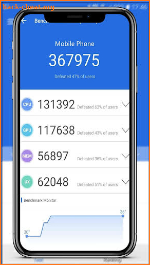 Antutu Benchmark app Guide screenshot