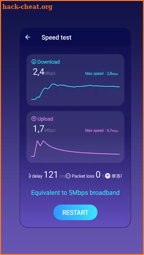 Antutu Benchmark test app Amazing Helper screenshot