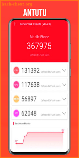 AnTuTu Benchmark Tips screenshot