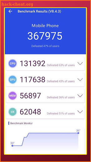 Antutu Benchmark Tips Tricks screenshot