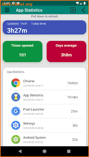 App statistics: Track Usage, App Usage screenshot