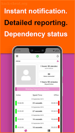 App Usage Analysis : Tracker for WhatsApp screenshot