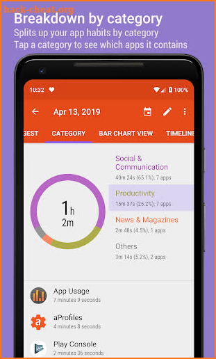 App Usage Pro - Manage/Track Usage screenshot