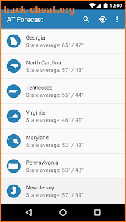 Appalachian Trail Forecast screenshot