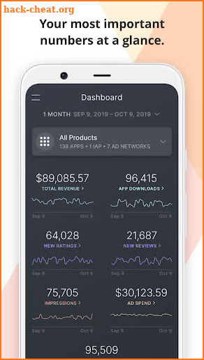 Appfigures - App Store Analytics screenshot