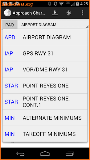 Approach Charts screenshot