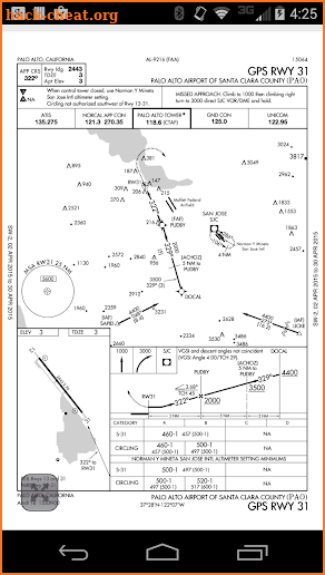 Approach Charts screenshot