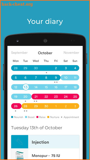 Apricity - Your Fertility Care Companion screenshot