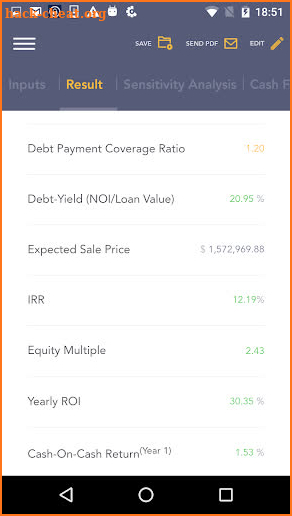 Aqari Real Estate Analysis screenshot