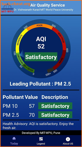 AQI MIT-WPU screenshot