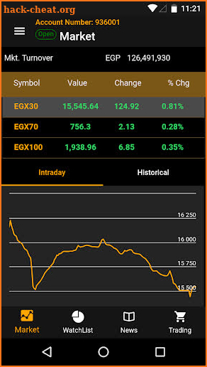 ArabFinance screenshot