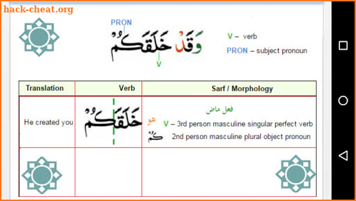 Arabic Grammar Made Easy screenshot