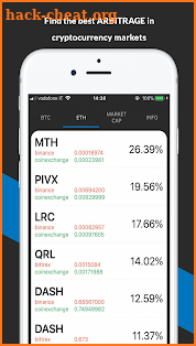 ARBALPHA - CRYPTO CURRENCY ARBITRAGE screenshot