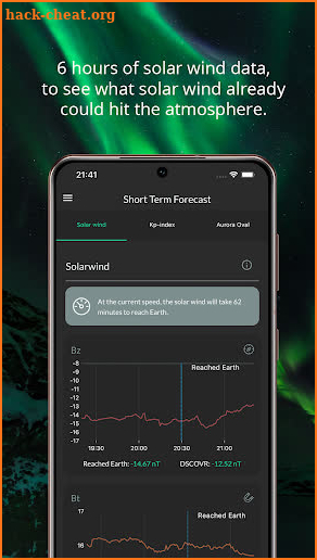 Arcticans Aurora Forecast screenshot