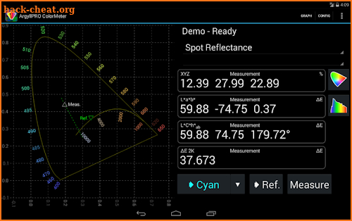 ArgyllPRO ColorMeter screenshot