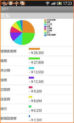 AssetFlow std. screenshot