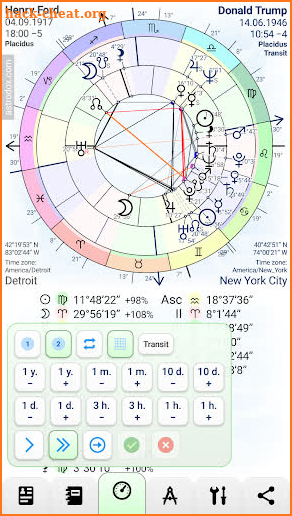 Astrodox Astrology screenshot