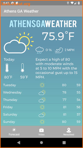 Athens Georgia Weather screenshot