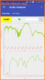 Audio Analyzer screenshot