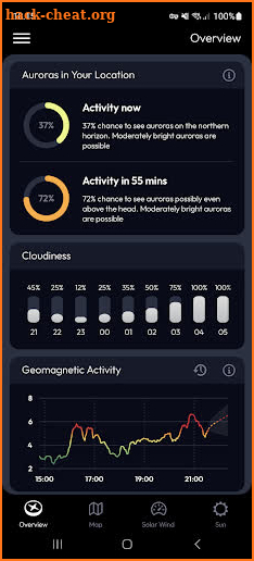 Aurora Compass screenshot