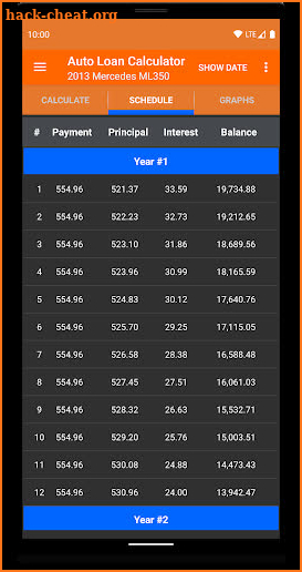 Auto Loan Calculator screenshot