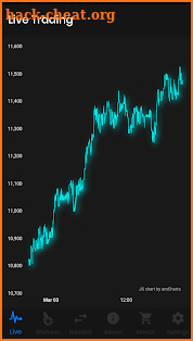 Autonio screenshot