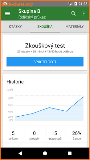 Autoškola 2024 Prémium screenshot