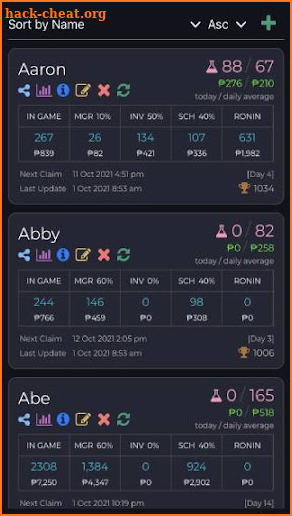 Axie Scholar Tracker screenshot