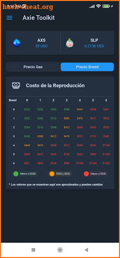 Axie ToolKit screenshot