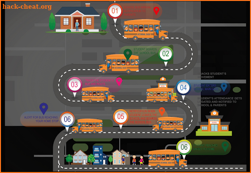 AXIS Bus School Tracking (Parents) screenshot