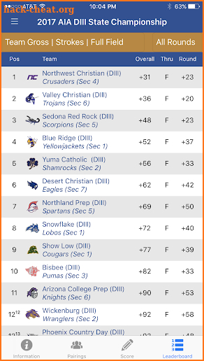 AZPREPS365 GOLF screenshot