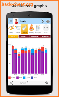 Baby Connect (activity log) screenshot