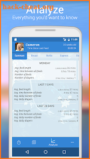 Baby Feed Timer, Breastfeeding screenshot