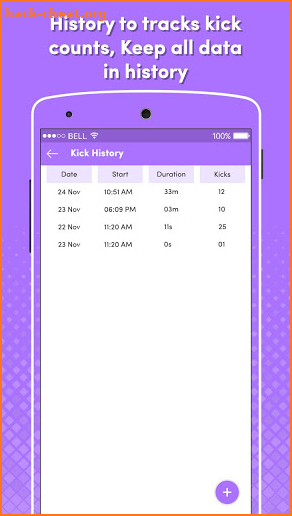 Baby Kicks - Pregnancy Kick Counter screenshot