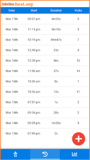 Baby Movement Tracker screenshot