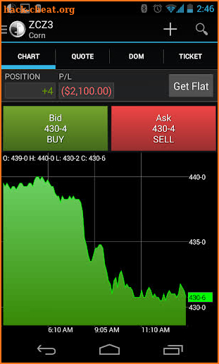 Barchart Trader screenshot