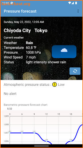 Barometric pressure forecast screenshot