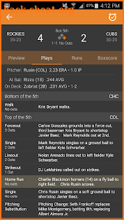 Baseball MLB Scores, Stats, Plays, & Schedule 2018 screenshot