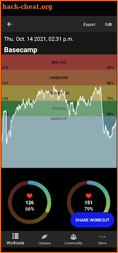 Basecamp Fitness screenshot