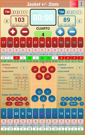 Basket Stats Plus Minus PRO screenshot