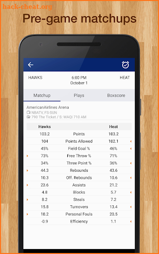 Basketball NBA Live Scores, Stats, Schedules: 2018 screenshot