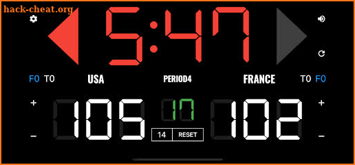 Basketball Scoreboard screenshot