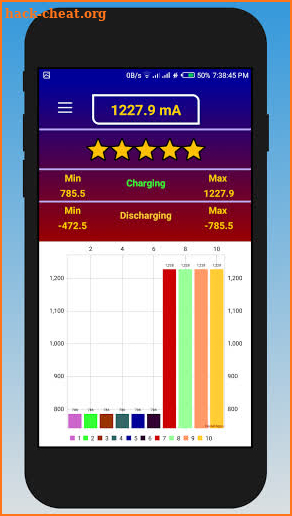 Battery Ammeter screenshot